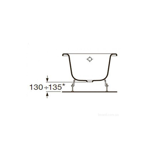 Комплект ножек для чугунной ванны "ROCA" (арт. 7150412330)